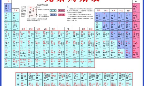 温泉的的功效网 - 网站提供温泉对人体的功效与作用小常识、温泉对人体的功效与作用